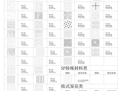 园林道路CAD填充 施工图