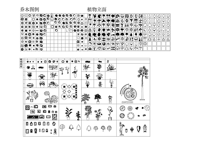 常用植物大全合集