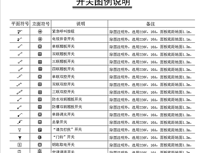 开关插座图例说明 施工图