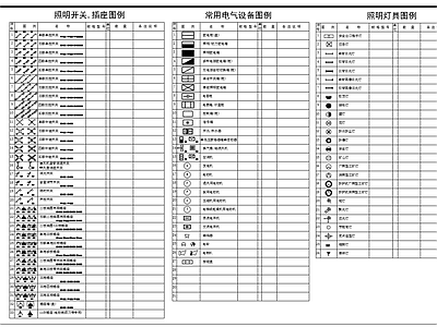 照明开关插座图例 施工图