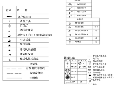 开关插座图例灯具灯饰图例 施工图