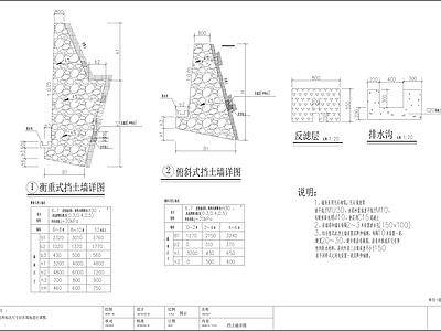 毛石挡土墙CAD 节点详图