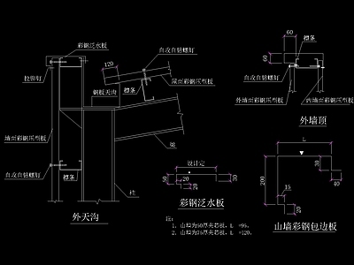 现代建筑屋面节点做法 节点详图   建筑通用节点