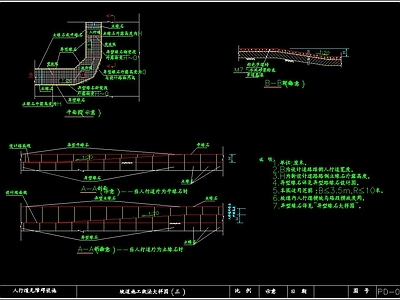 城市道路人行道无障碍设施及盲道设计通用图 施工图