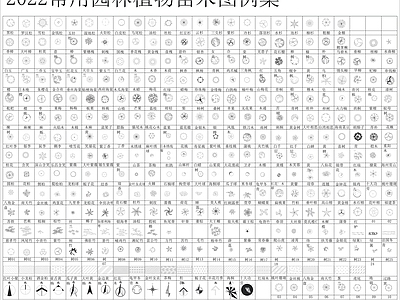 2022常用植物苗平面图块 景观小品