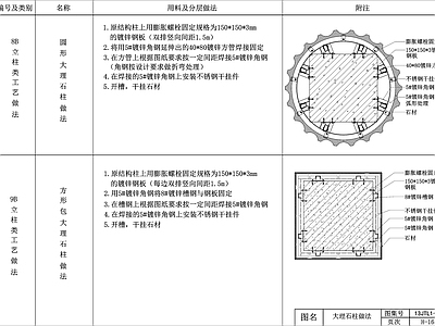石材干挂柱 施工图