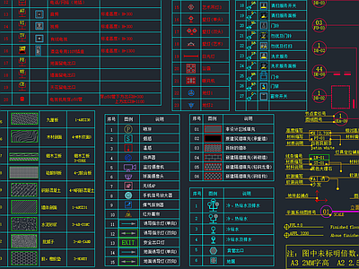 2022施工图制图规范 施工图