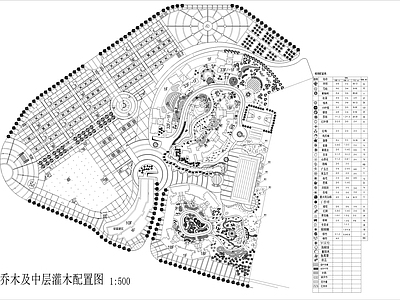 广场景观绿化平面图 施工图