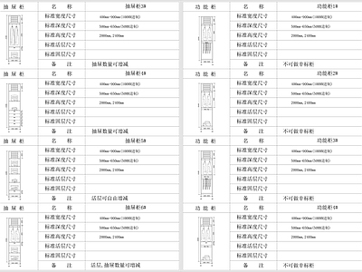 衣柜标准组合 图库