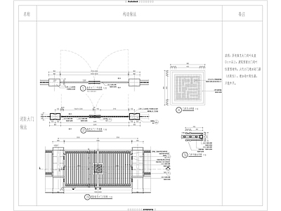 铁艺入口大门做法 施工图 通用节点