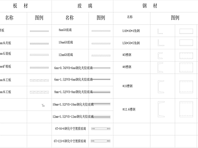 板材图例 图库