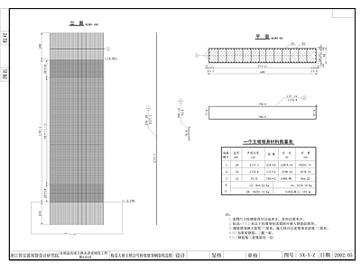 桥梁大跨变高连续梁悬浇全套 施工图 交通道路