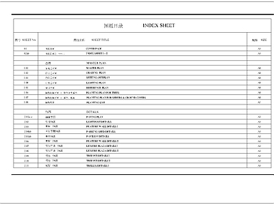 景观图纸目录 图库