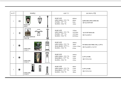 灯具明细表 图库