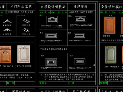 2023全屋整木定制零整配件 图库