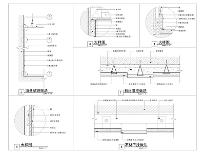 墙身通用节点大样大全 施工图