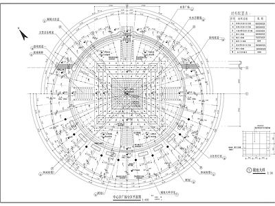 城市休闲广场园林景观工程 施工图