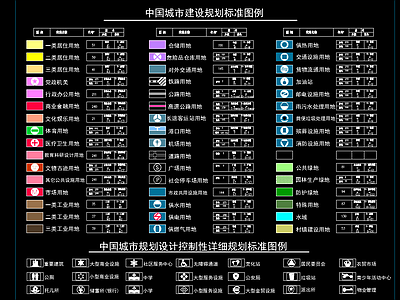 城市规划设计标准图例 图库