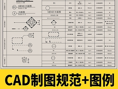 制图规范 图库