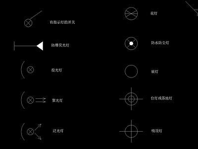 电源开关照明图块 图库