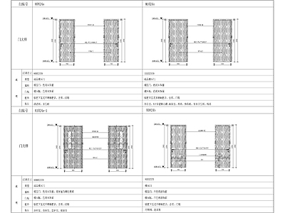 门表通用节点大样 施工图 通用节点