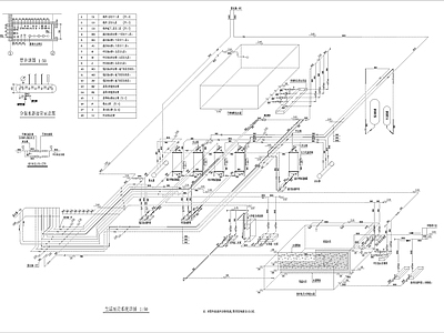 生活泵房系统大样 施工图