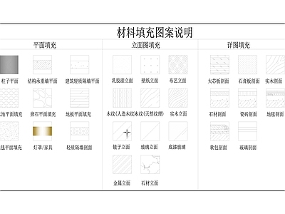 CAD填充图案