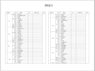 目录材料表 施工图