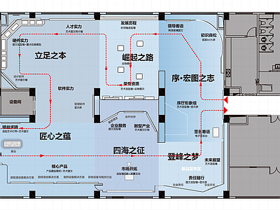 科技展厅平面