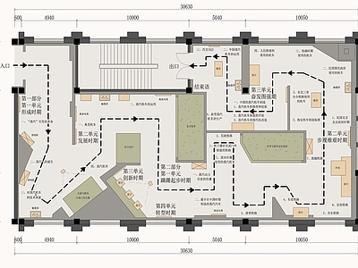 蒸汽机车发展史展厅平面图