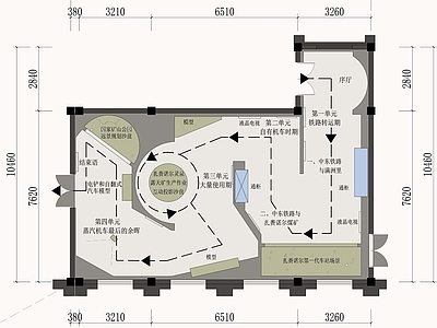 蒸汽机车使用史展厅平面图