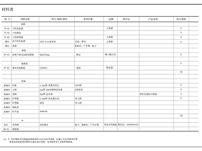 办公室图纸目录材料表 图库