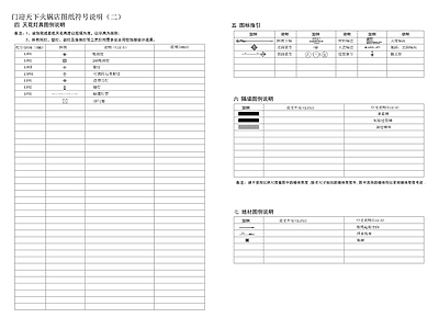 火锅店图纸目录说明图例材料表 图库