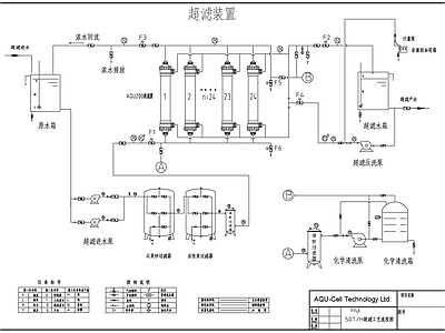 50吨超滤系统工艺流程图