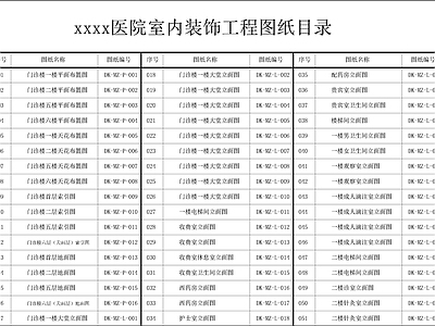 医院装修图目录说明材料表 图库