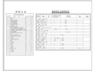 中医院封面目录及设计说明 图库