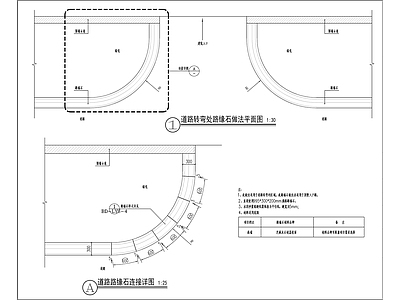 道路路缘石做法标准 施工图