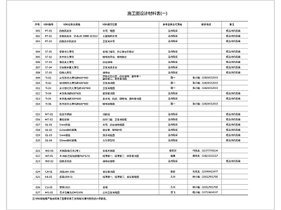 办公封面及目录设计说明及材料表 图库