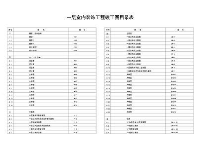 餐厅封面目录 图库