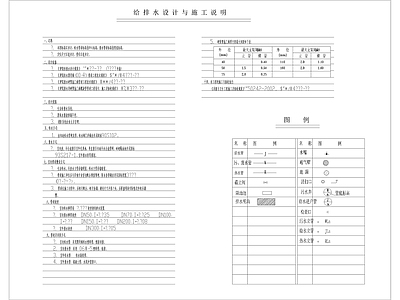 电气给排水设计说明 图库