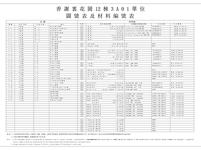 家装目录设计说明 图库