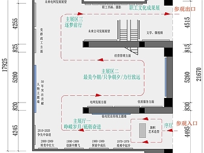 企业文化展厅平面图