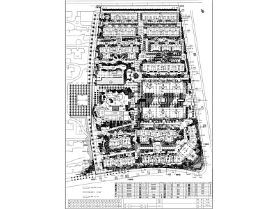 小区景观绿化平面图