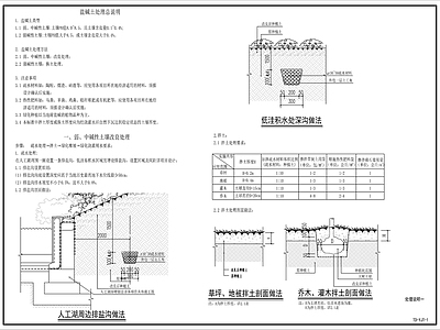 绿化种植范围盐碱土处理设计说明 图库