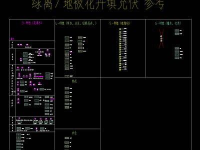 地被绿篱块参考填充 图库