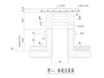 住宅烟道详图 施工图 建筑通用节点