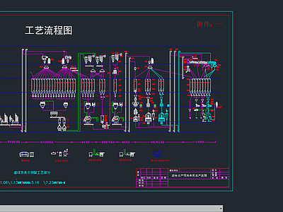 水产饲料加工流程 施工图