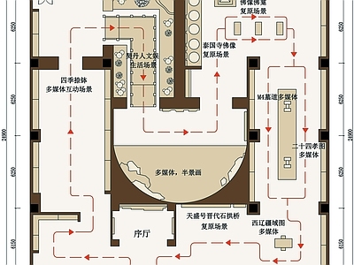 辽宁博物馆契丹王朝展厅平面图