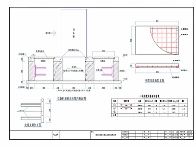 配电室设备柜基础及电缆沟断面 施工图