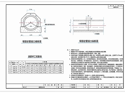 涵管桥设计 施工图